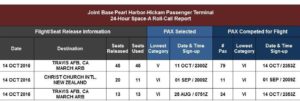 History slide from JB Pearl Harbor Hickam passenger terminal Facebook pages